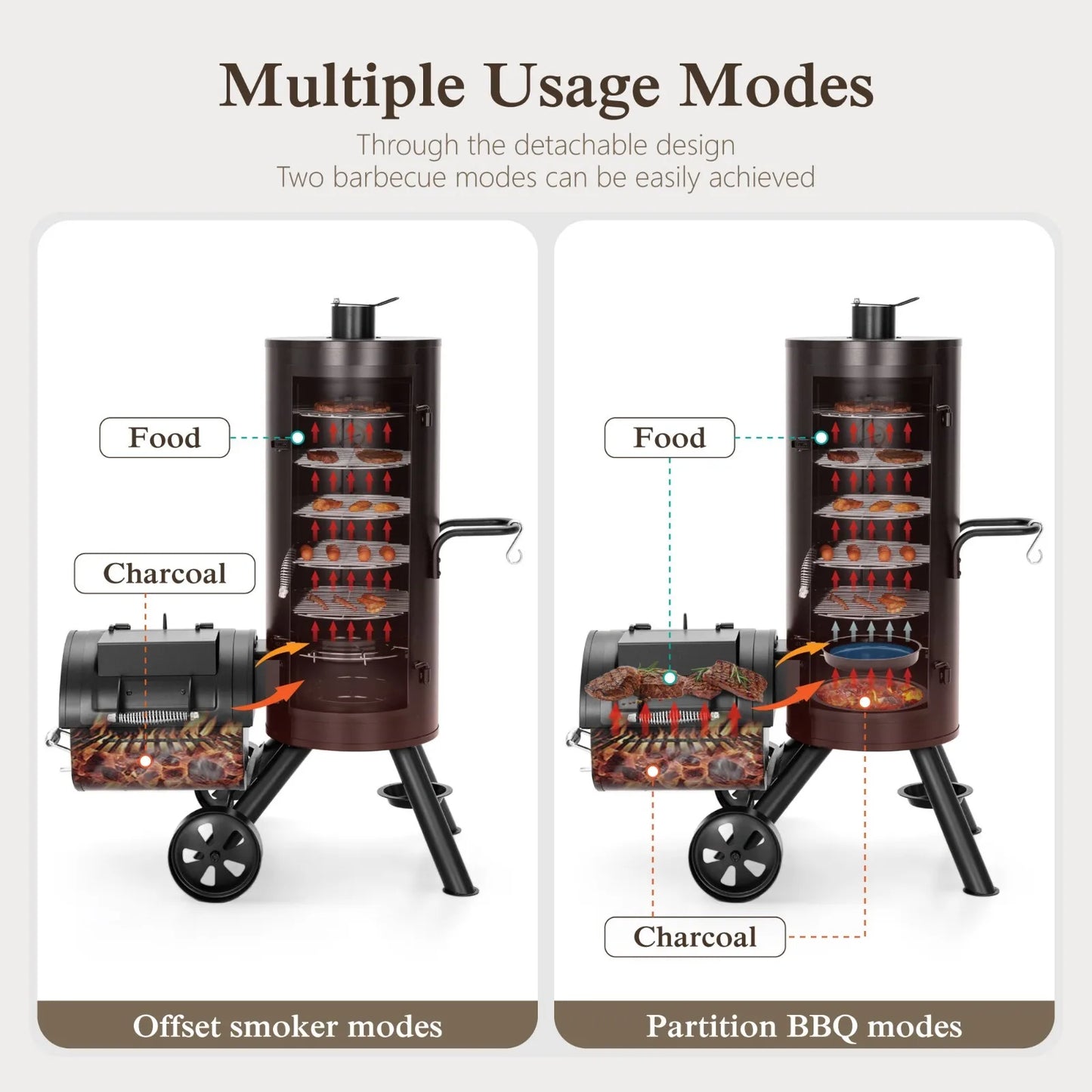 Heavy Duty Vertical Offset Charcoal Smoker Grills Extra Large Outdoor BBQ Grill