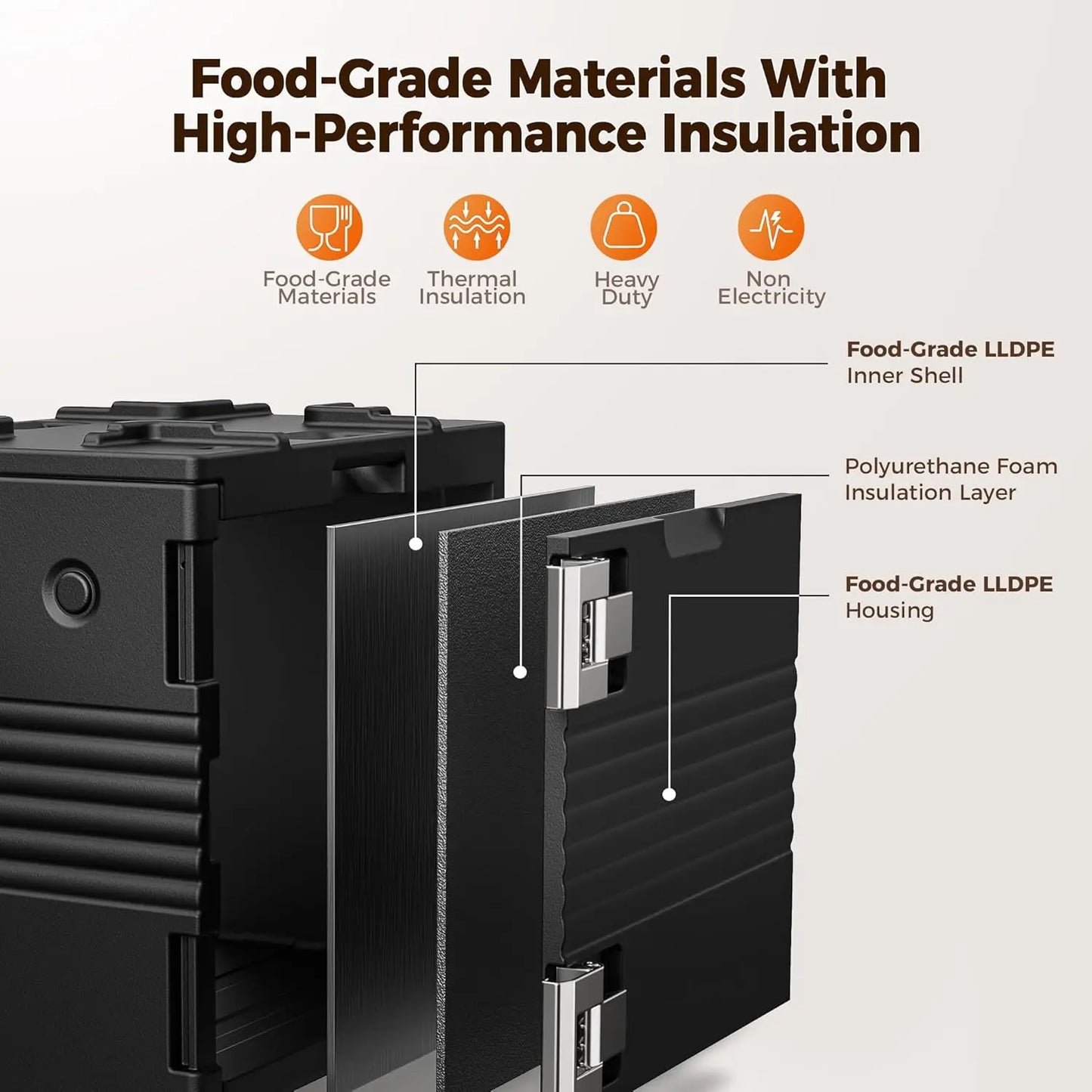 95Qt Food Warmer with Wheels, 304 Stainless Steel Latch and Door Shaft, Catering Food Warmers for Parties,Insulated Food Carrier