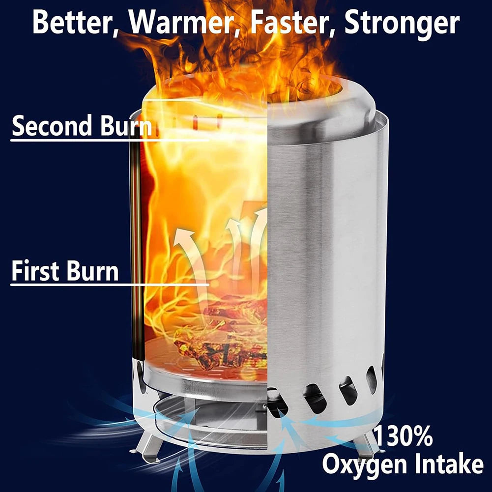 Mini Tabletop Firepit Stainless Steel Portable Mini Stove Mini Fire Pit Wood Burning Or Pellet Fueled Portable Bonfire