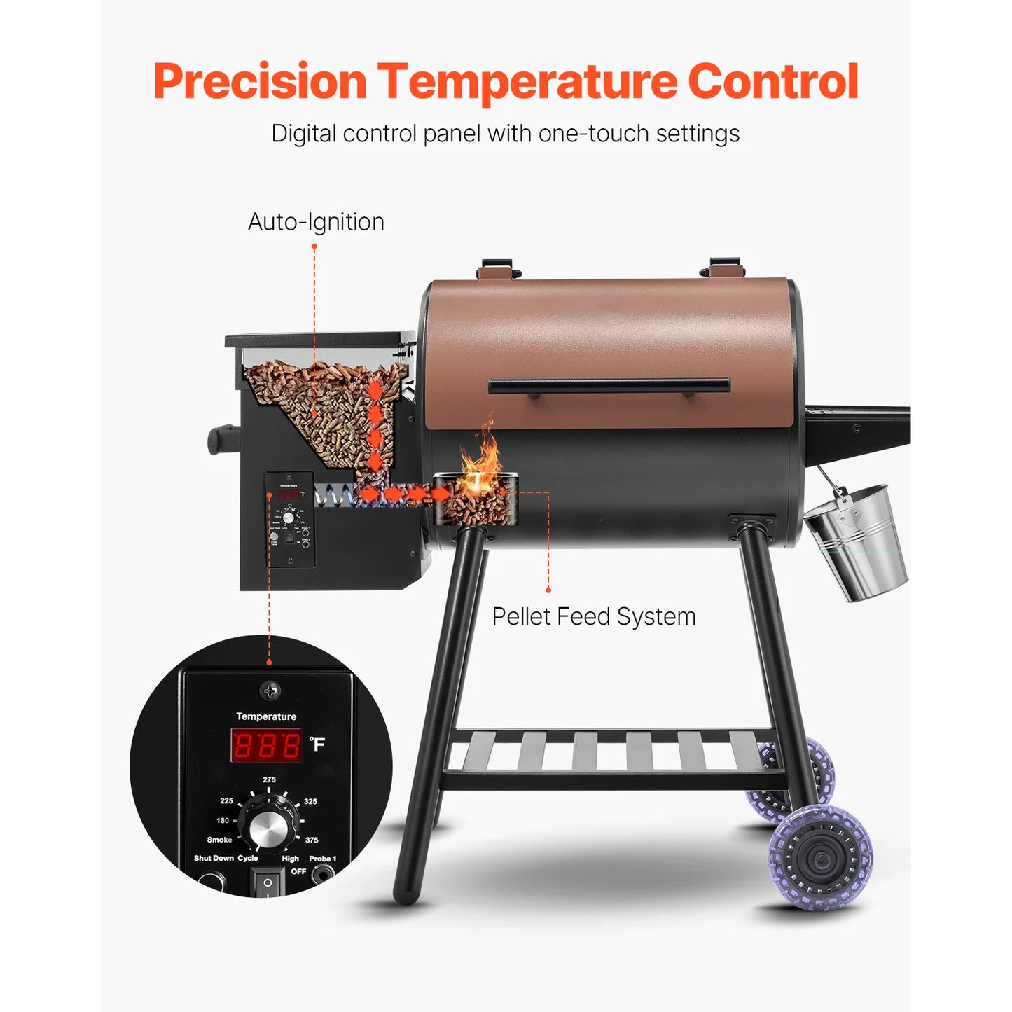 SucceBuy Wood Pellet Grill Smoker 8 in 1 BBQ Grills for Outdoor Cooking with Digital Controller Meat Probe 500°F Max Temperature