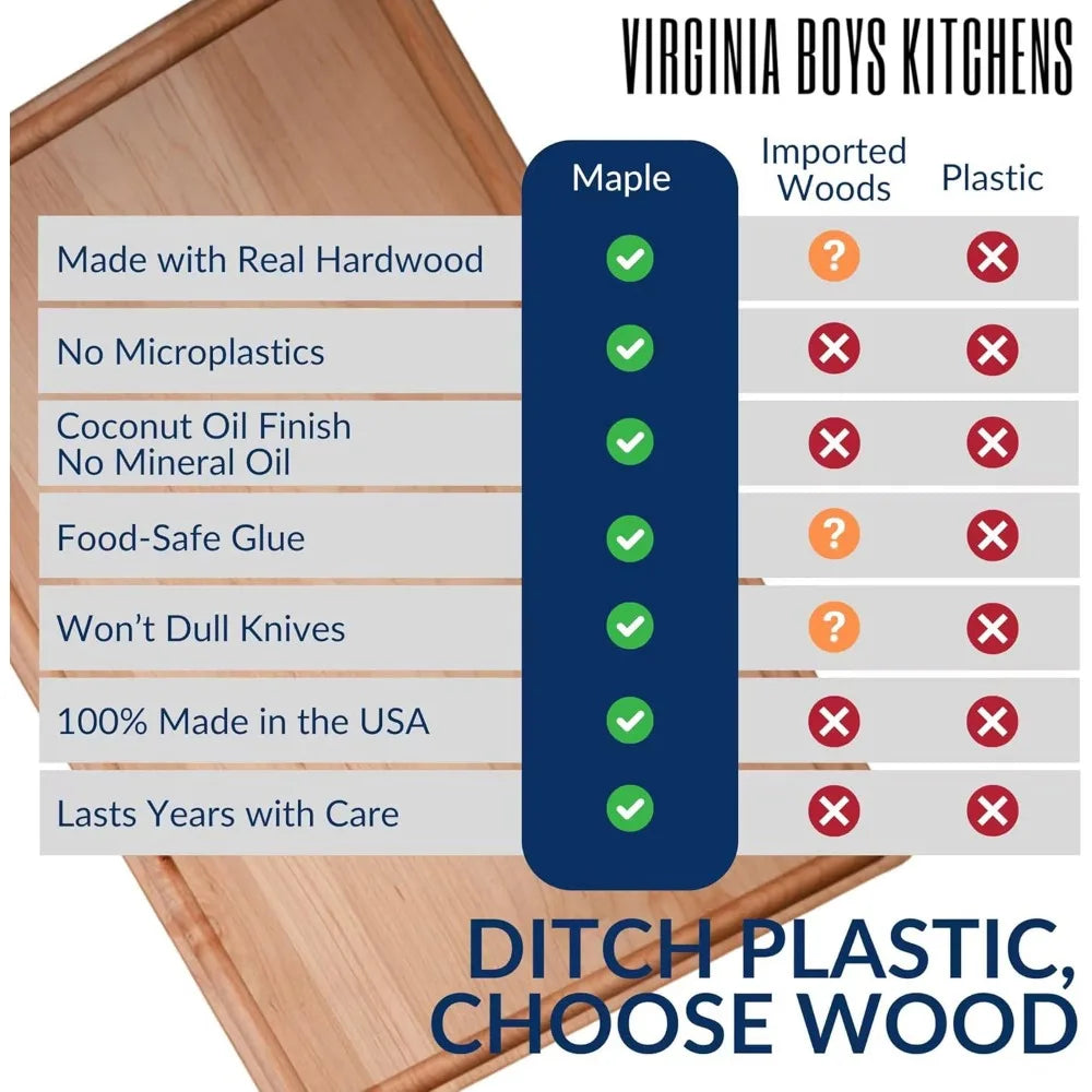 Solid Maple Wood Cutting Board - Handcrafted in USA - Premium Butcher Block for Kitchen Use