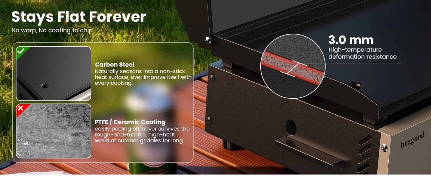 Flat Top Gill, Outdoor Griddle 22” Tabletop Gas Griddle with Hood for Outdoor Camping (24000 BTU, 2 Burner, Carbon Steel Plate)