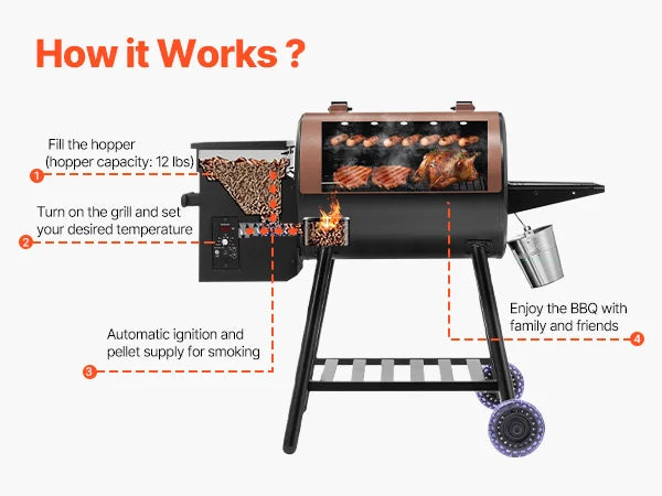 Wood Pellet Grill Smoker, 8 in 1 BBQ Grills for Outdoor Cooking, 456 Square Inches Cook Area Electric Grill and Smoker