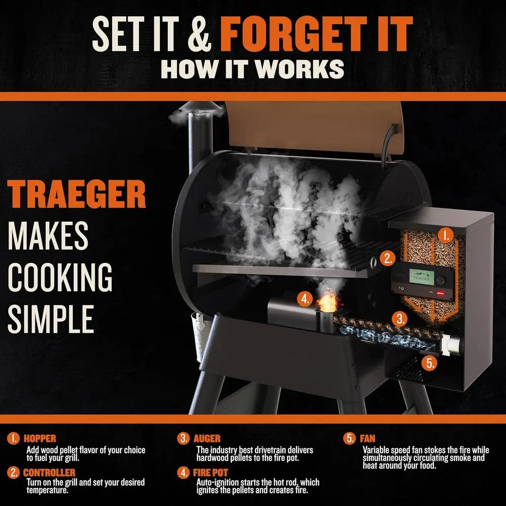 Wood Pellet Grill & Smoker with Wi-Fi Connectivity, Bronze