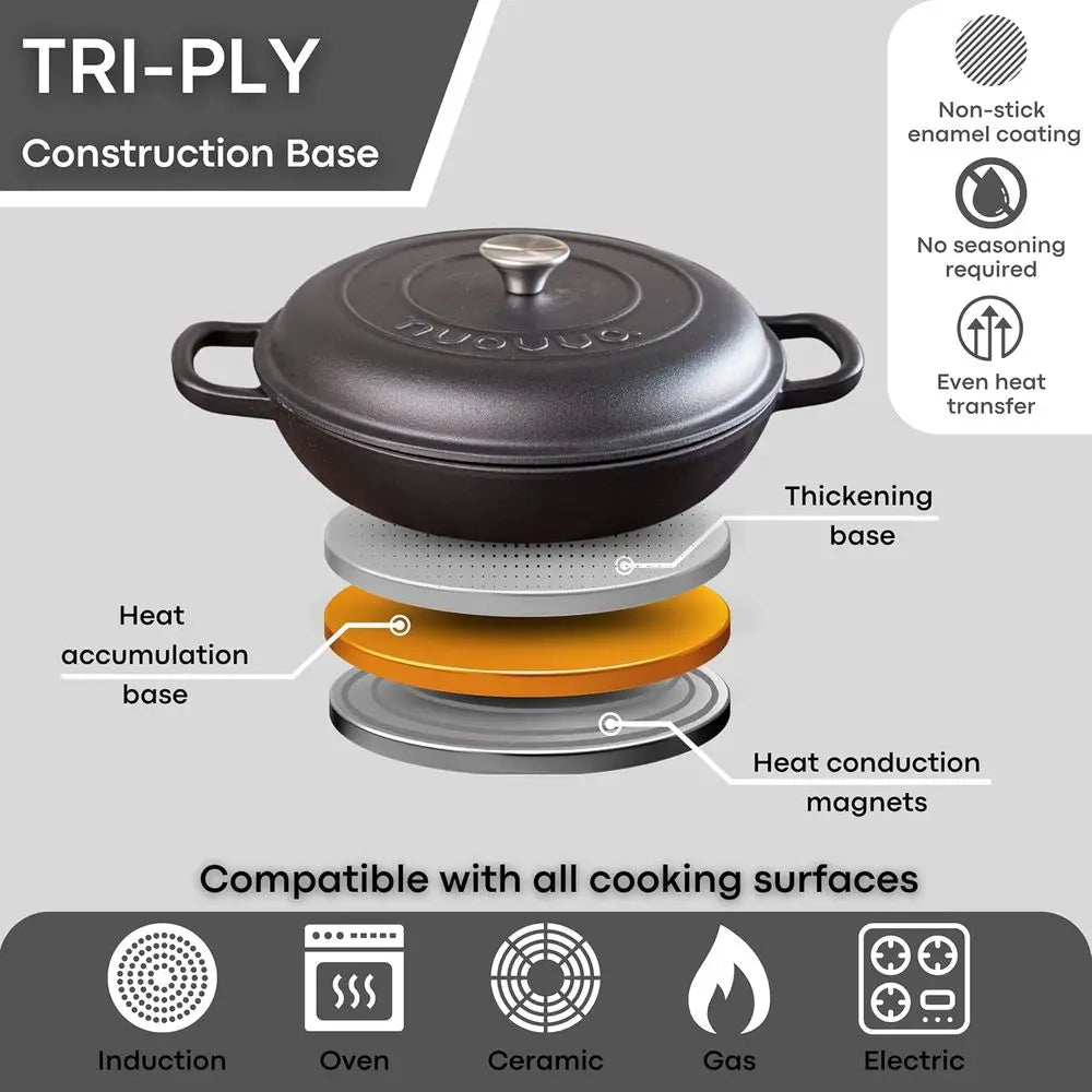 Enameled Cast Iron Shallow Dutch Oven, Non-Stick, Oven-Safe to 500°F, 3.7 Qt, 30cm, Black