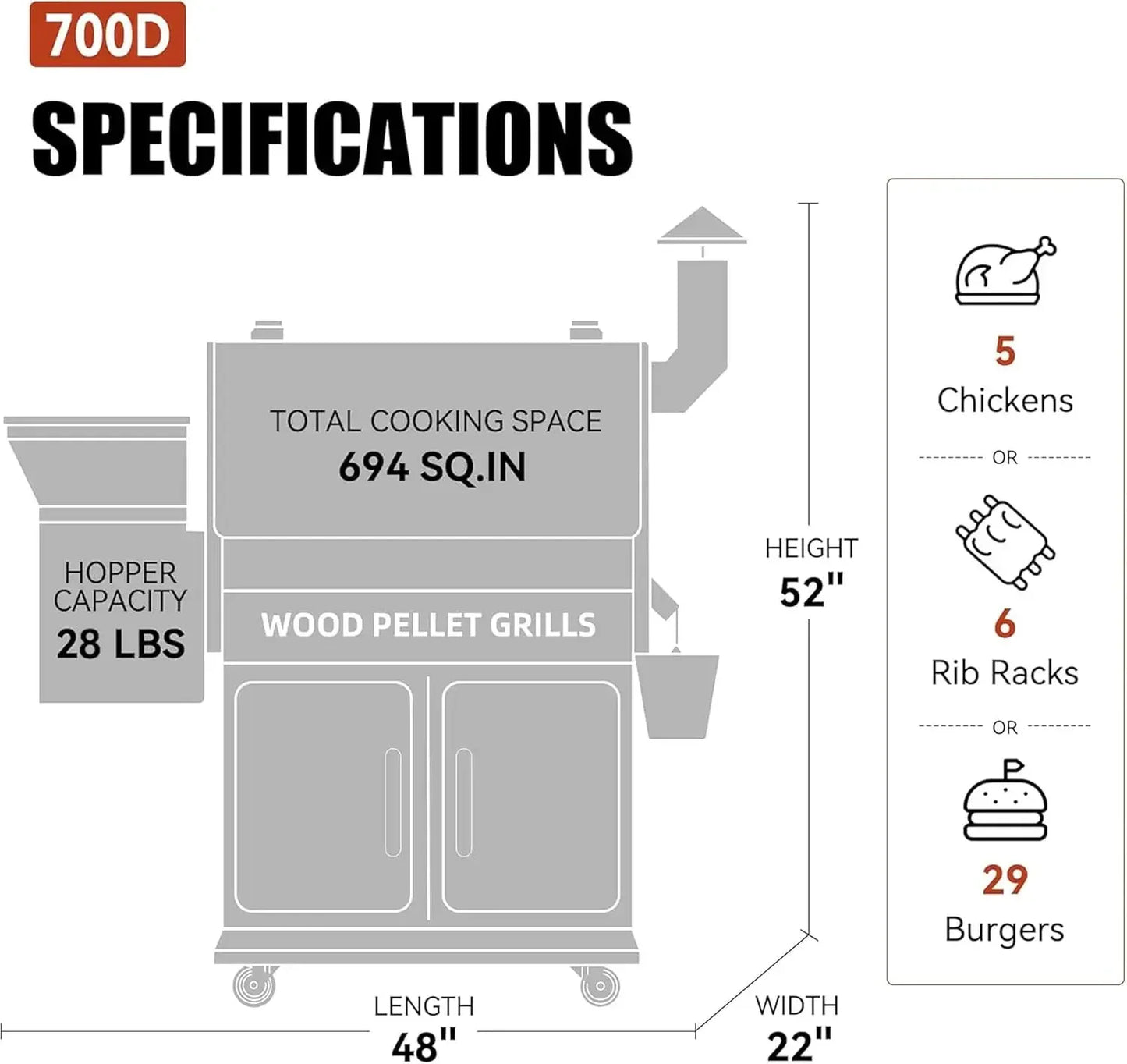 Hot salesWood Pellet Grill Smoker with PID Control, Rain Cover, 700 sq. in Cooking Area for Outdoor BBQ, Smoke, Bake and Roast