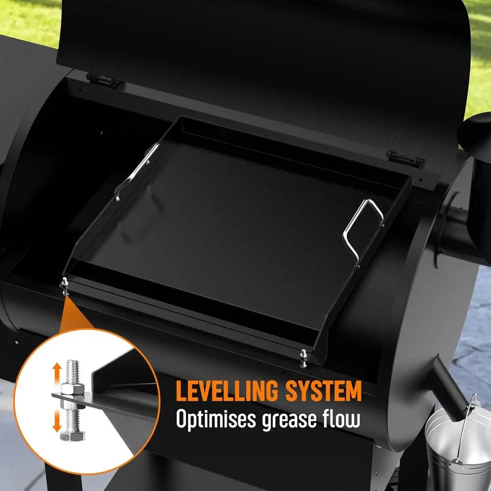 Universal Non-Stick Griddle for 17.4 x 18.6 Pellet Grills - Compatible with Traeger, Pit Boss, Camp Chef, Green Mountain Grills,