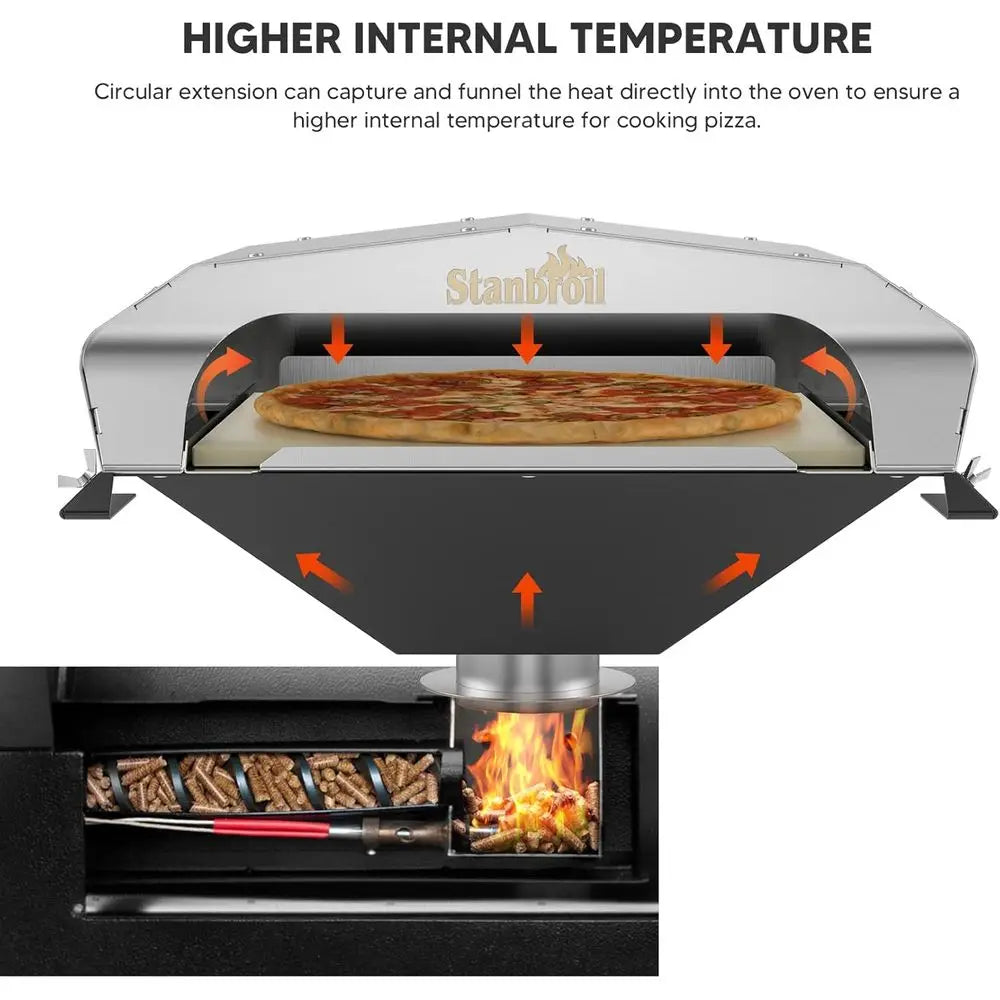 Traeger, Pit Boss, Camp Chef, Green Mountain Grills, Z Grills, Smokin Brothers Compatible Wood Fired Pizza Oven Attachment, Silv