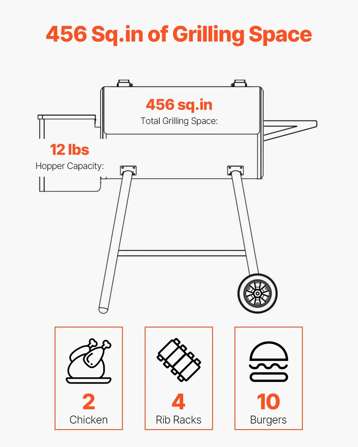 Wood Pellet Grill Smoker Outdoor Electric BBQ Grills 456 Sq.in Cook Area