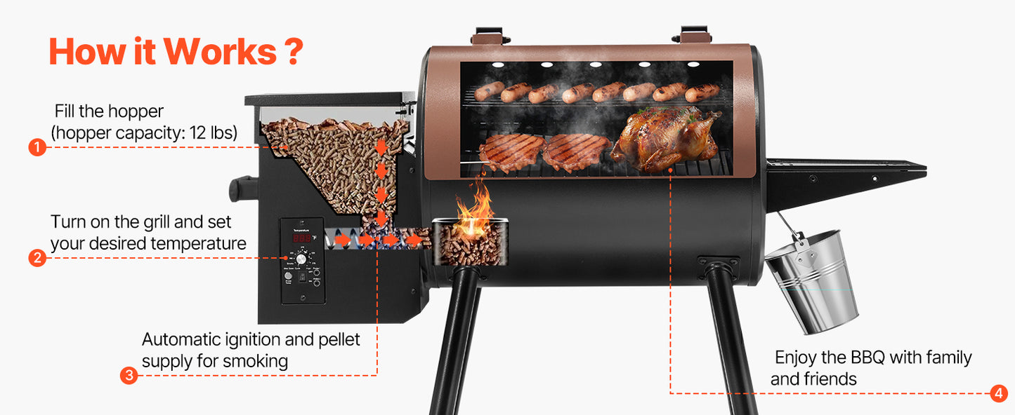 SucceBuy Wood Pellet Grill Smoker 8 in 1 BBQ Grills for Outdoor Cooking with Digital Controller Meat Probe 500°F Max Temperature